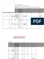 MATRIZ IPER Terminada