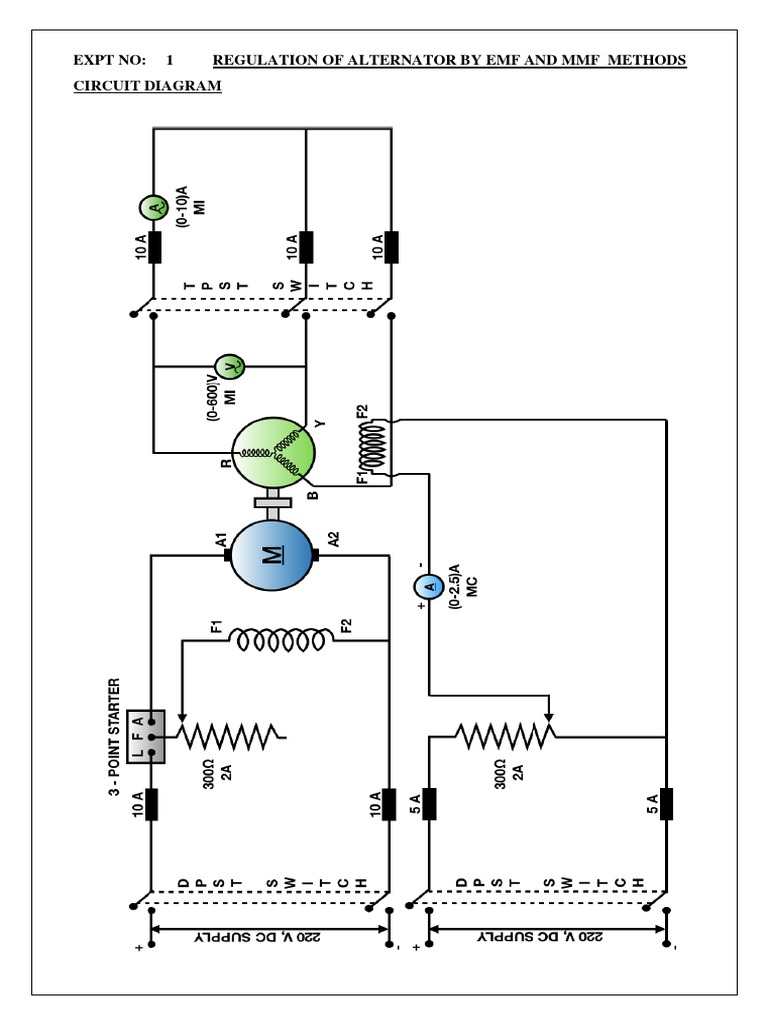 Expt No 1 Regulation of Alternator by Emf and MMF Methods Circuit