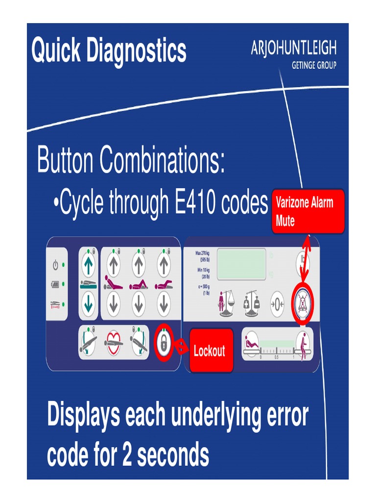 E410 Error Code Diagnostics Guide | PDF