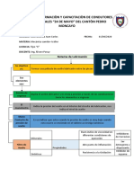 QuimbiambaCarlos SistemadeLubricacion PDF