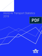 Statistics of Aviation 2019