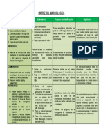 Matriz Del Marco Lógico