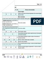 Zafira Plano de Manutencao Preventiva