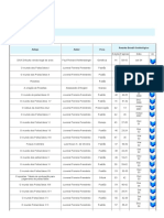 Exóticos e Psitacídeos - OBJO