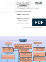 Mapa Conceptual Del Concepto y La Importancia Del Liderazgo