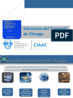 Aviation Law (3) - Estructura Convenio de Chicago