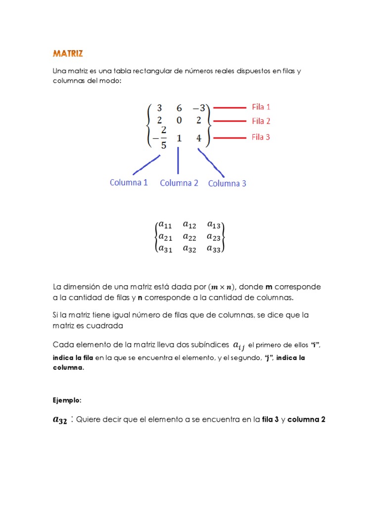 Tarea 2 - Regla de Cramer - (Matrices y Determinantes) | PDF ...