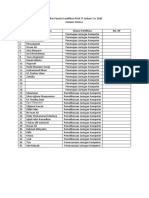 Daftar Peserta Sertifikasi PSKK IT Jarkom T.A 2020 Kampus Uninus