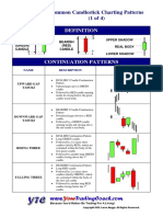 Candlestick Patterns.pdf