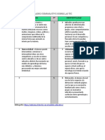 Cuadro Comparativo Sobre Las Tic