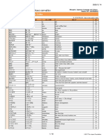 MarugotoStarterActivitiesVocabularyIndex_EN