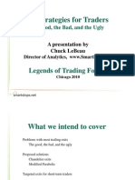 Exit Strategies for Traders: The Good, the Bad, and the Ugly