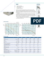 Systemair Fans KVO Data Sheet Eng PDF