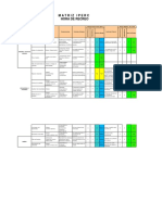 2.- Matriz IPERC - Recreo