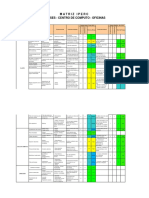 Matriz IPERC - Clases - Computo - Oficinas