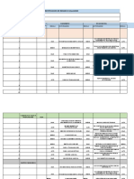 Matriz de Riesgos Ejemplo