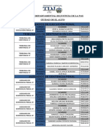 Lista de Secretarios Ciudad de El Alto