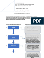 Actividad 3 Sistema Digestivo