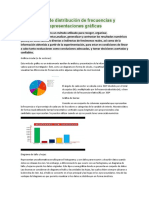 Tablas de Distribución de Frecuencias y Representaciones Gráficas JOSE LUIS RODRIGUEZ UNIVERSIDAD