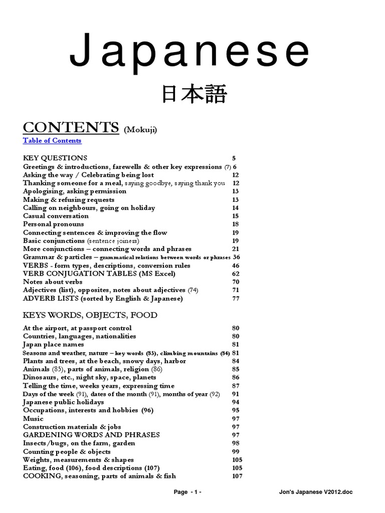 Jons Japanese V2012 | PDF | Japanese Language | Word