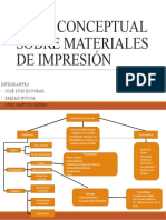 Mapa Conceptual Sobre Materiales de Impresión