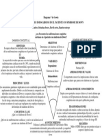 Diagrama V de Gowin SD Y CC PDF