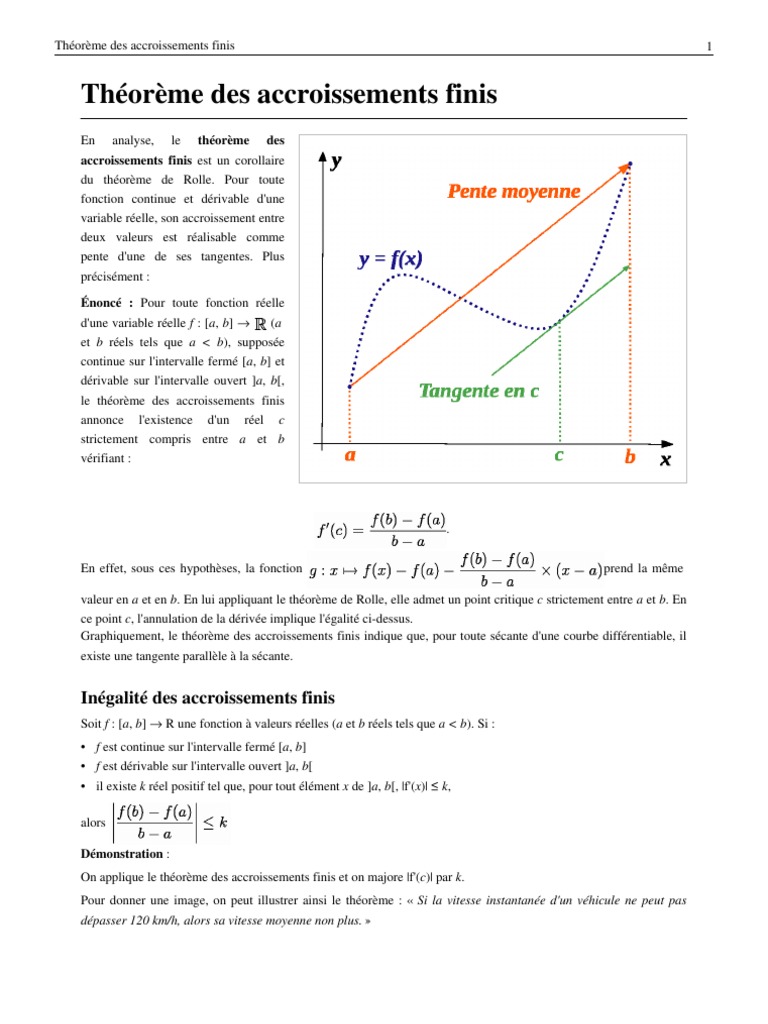 Taf | Calcul | Analyses