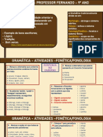 Gramática - Sistemas da Língua Portuguesa