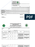 Program Indera Terbaru 2020