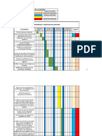 Cronograma y Asignacion de Auditoria F