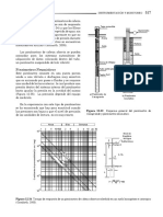 Piezómetros Neumáticos: Figura 12.33 Esquema General Del Piezómetro de