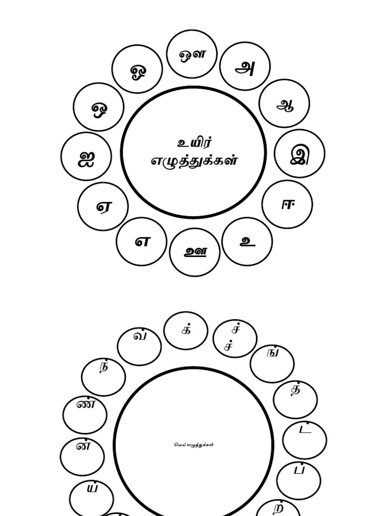 Ayol jinsiy aloqa video chat