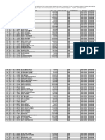 Data STR Prov Jabar Karawang Purwakarta Subang Per31102016-1
