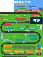 Master PhD Roadmap.pdf