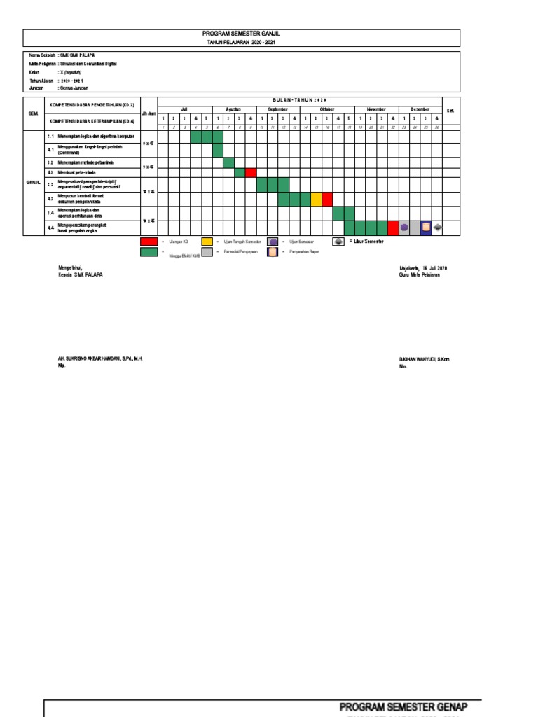 Program Semester SMK Palapa 2020-2021 | PDF