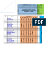 Daftar Nilai Inggris XPM2