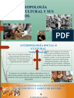Antropología, Métodos y Técnicas