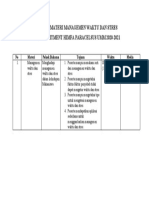 SILABUS PEMATERI MANAGEMEN WAKTU DAN STRES