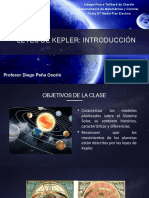 Leyes de Kepler I - III°Electivo