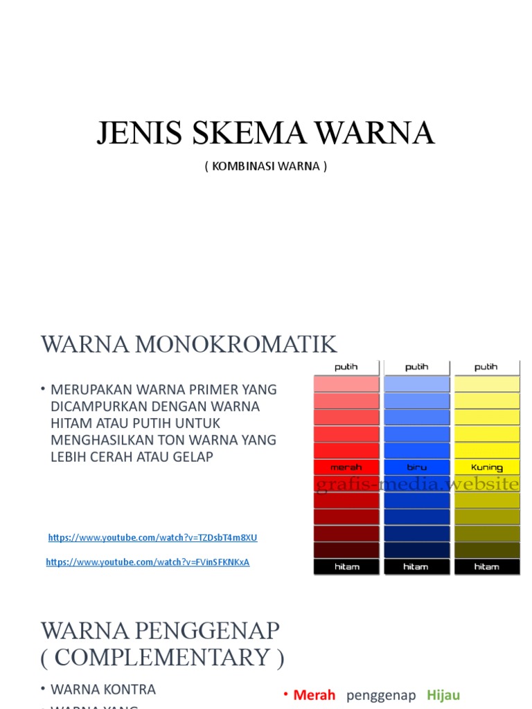 Jenis Skema Warna