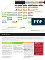 Bac Electrique Cheminement PDF