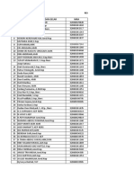 Rekap Perawat Covid-19