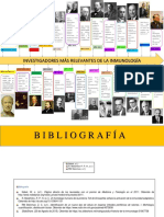 Pdf. Linea de Tiempo de Inmunologia. Investigadores Mas Relevantes de La Inmunologia