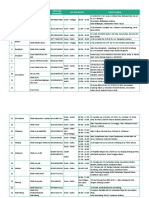 daftar-klinik-penyedia-rapid-test-citilink-fix-(1).pdf