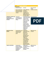 PTI--Plan-trabajo-individual