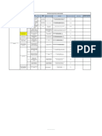 Matriz Indicadores SG SST