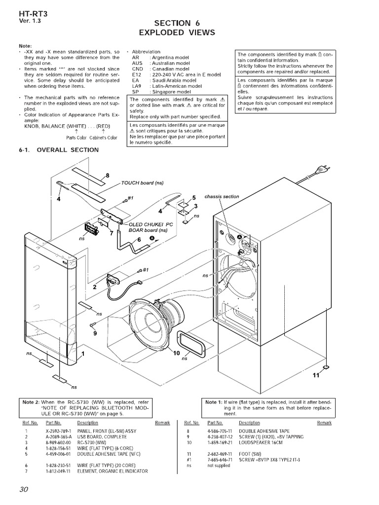 Sony ht-rt3 Schematic PDF | PDF