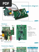 Connections Diagram PDF