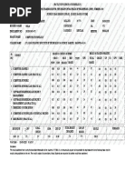 Marksheet