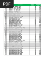 Precios Promedio de Productos Alimenticios | PDF | Refresco | Té